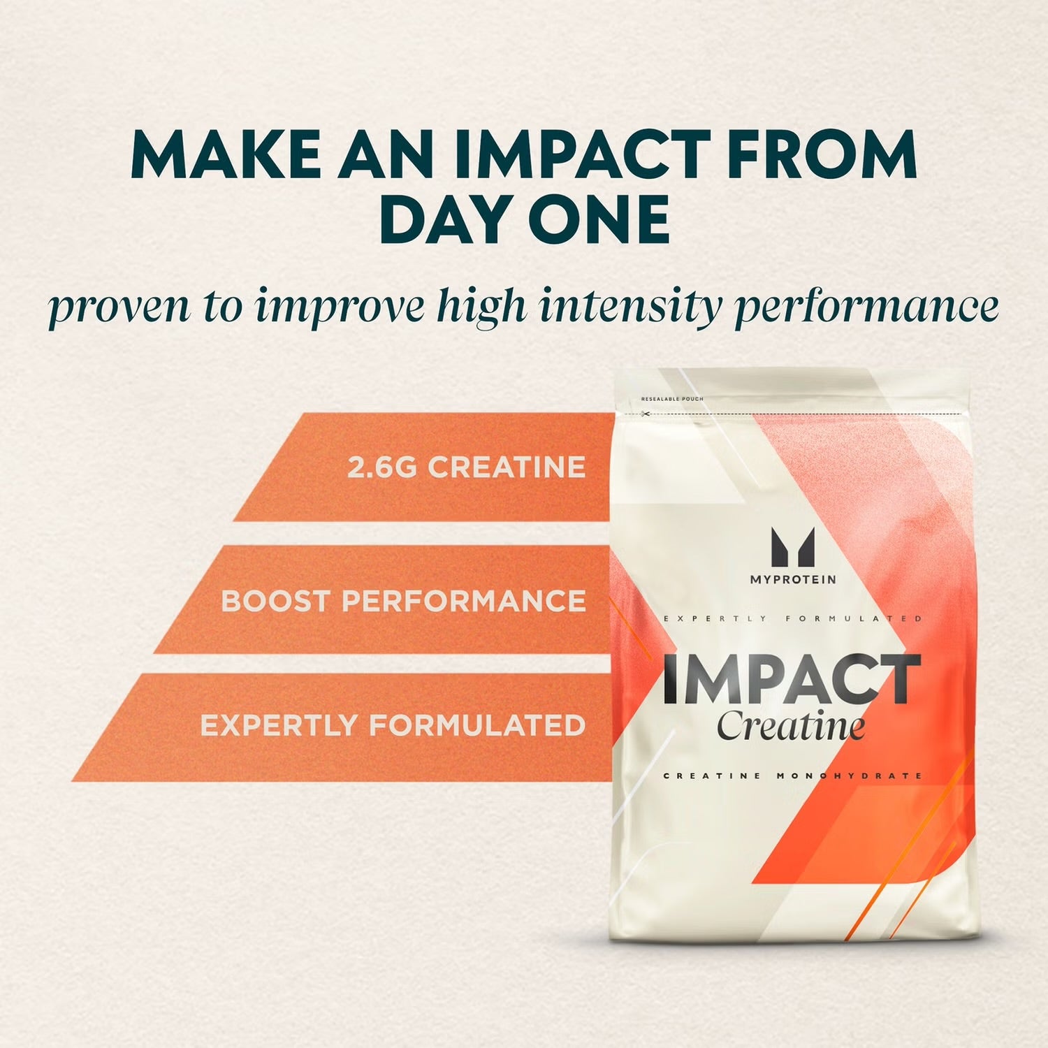 MYPROTEIN Impact Flavored Creatine Monohydrate 250g - Sports Nutrition Hub