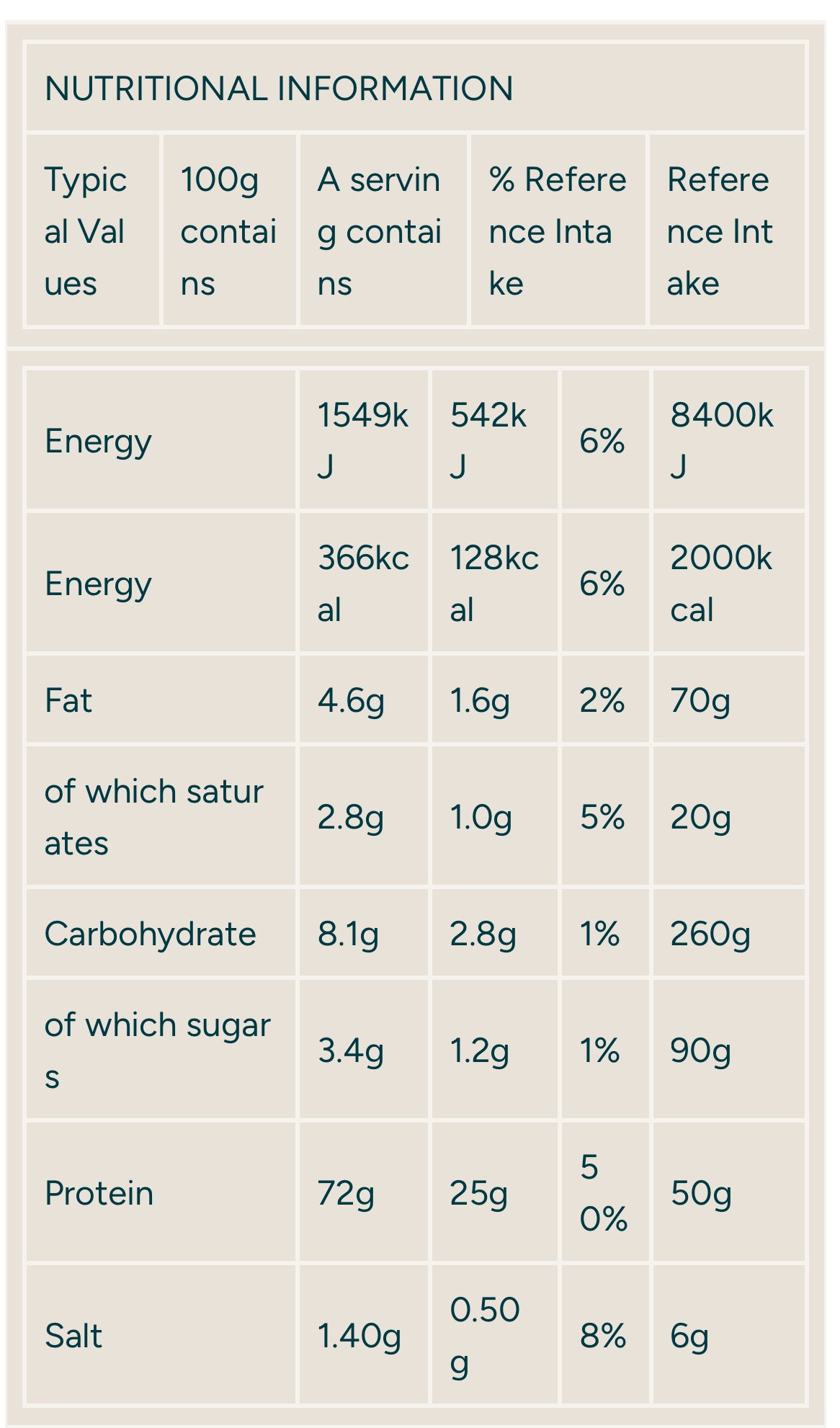 MYPROTEIN THE Whey+ - Sports Nutrition Hub