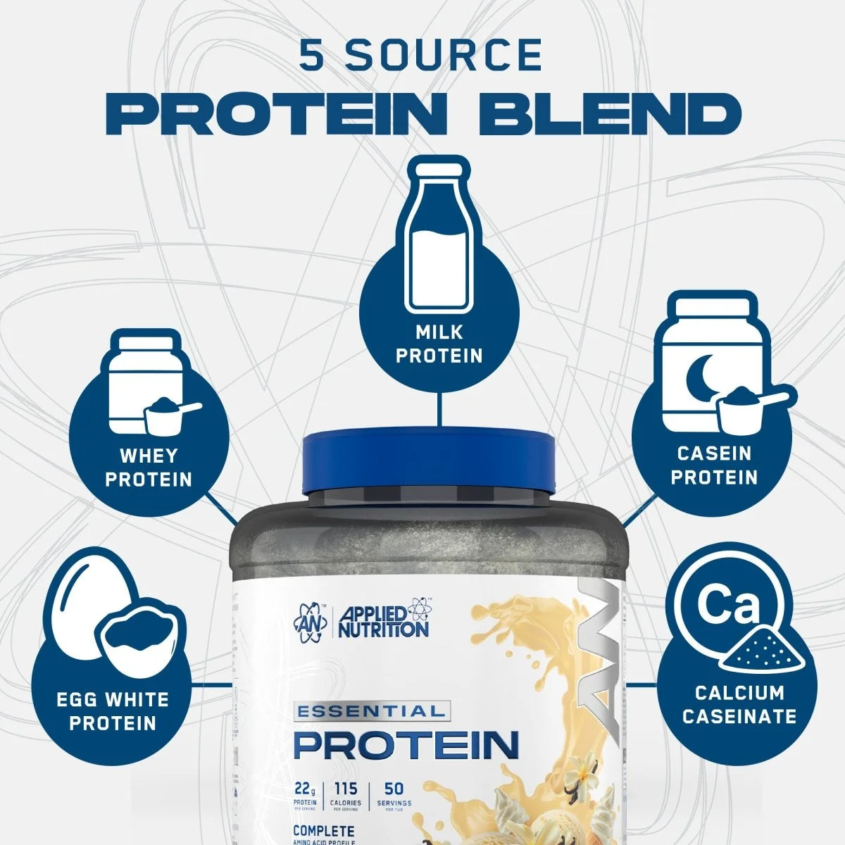 APPLIED NUTRITION Essential Protein - 25 Servings