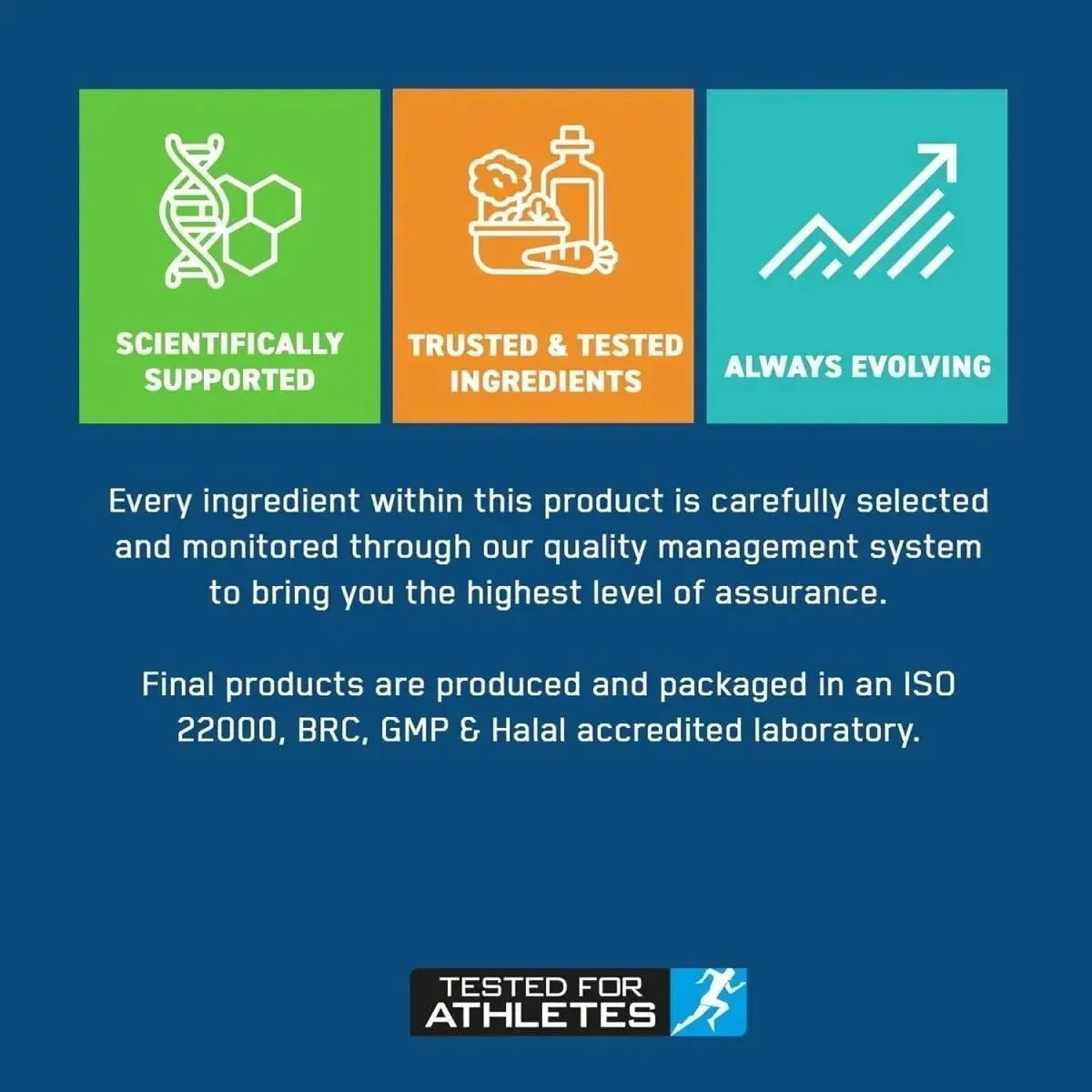 APPLIED NUTRITION R-ALA R-Alpha Lipoic Acid