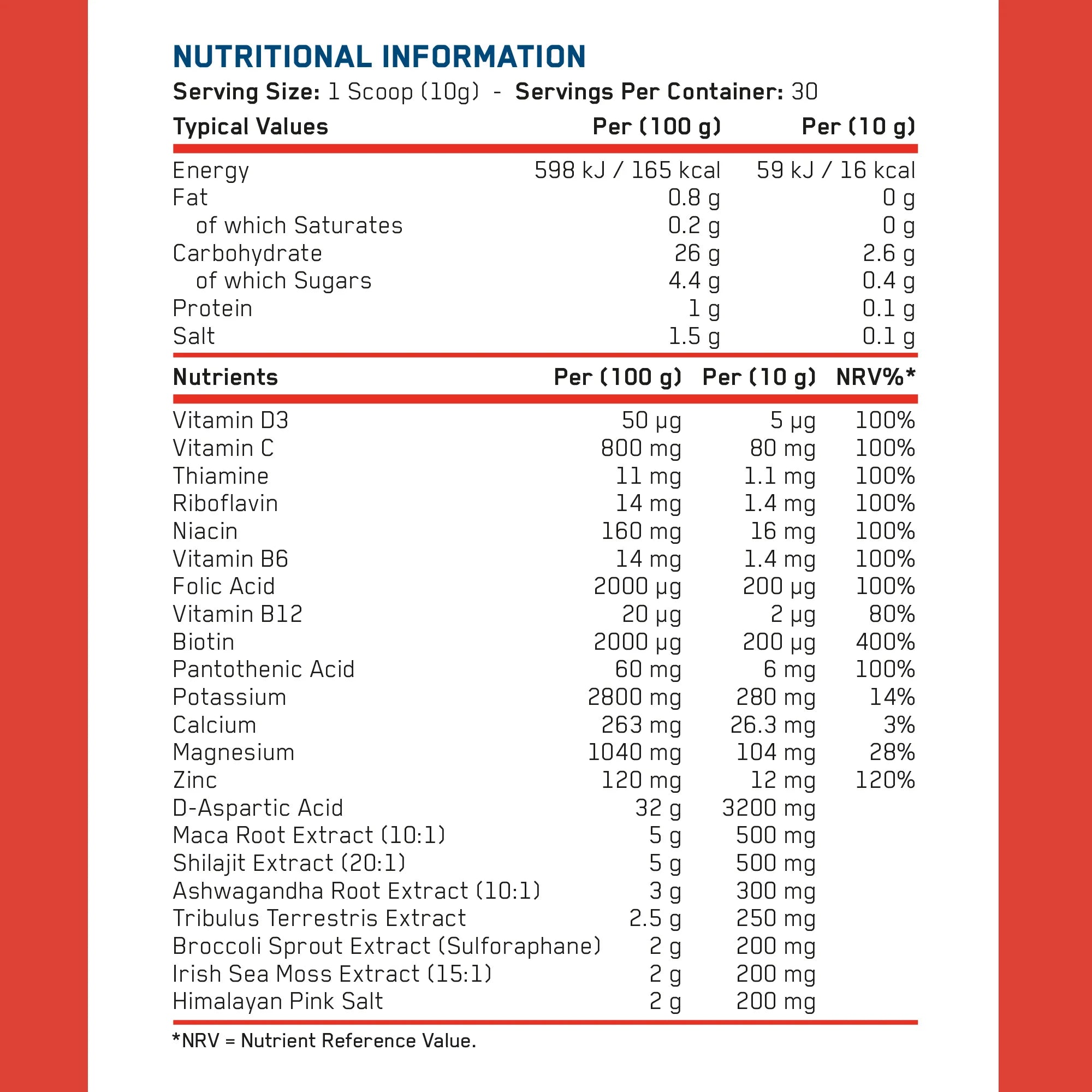 APPLIED NUTRITION TRT Supplement