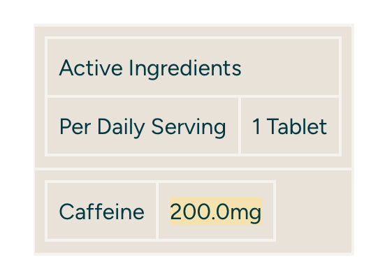 MYPROTEIN Pure Caffeine Tablet