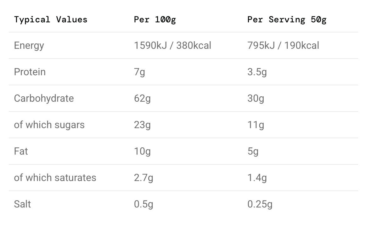 SiS Go Energy Bakes - Sports Nutrition Hub