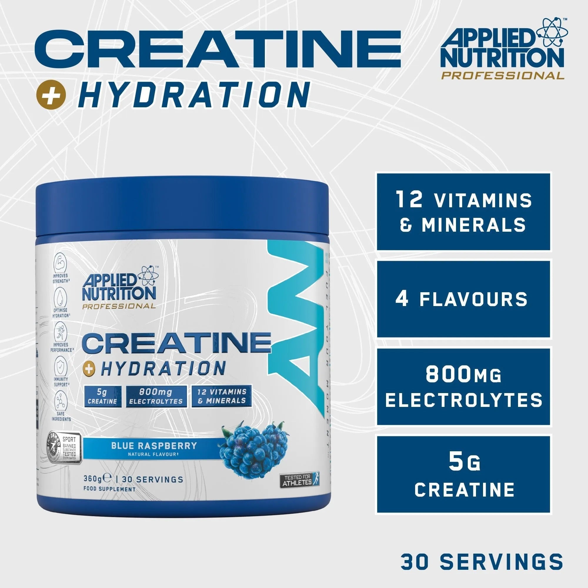 APPLIED NUTRITION Creatine + Hydration - Sports Nutrition Hub