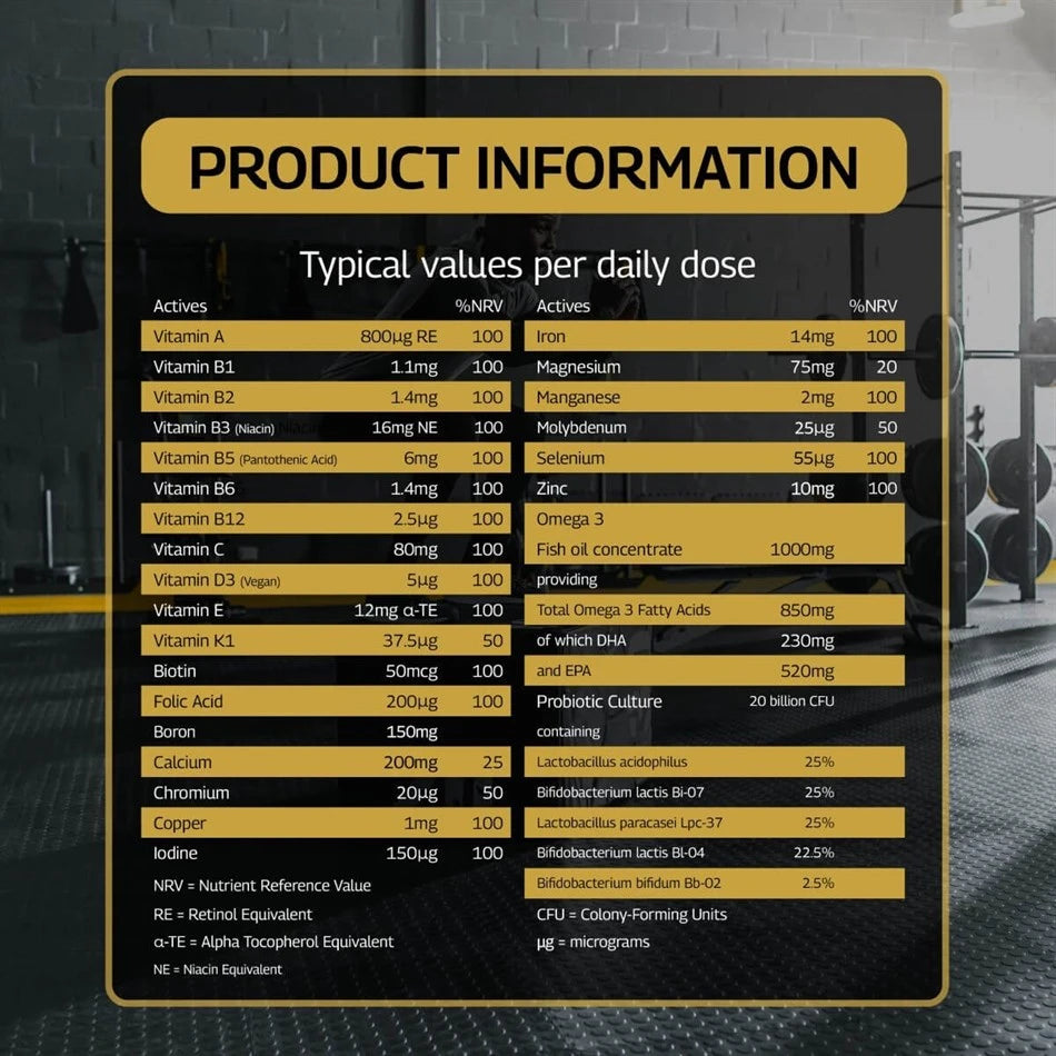 HEALTHSPAN ELITE Sports Essentials Pack - Sports Nutrition Hub