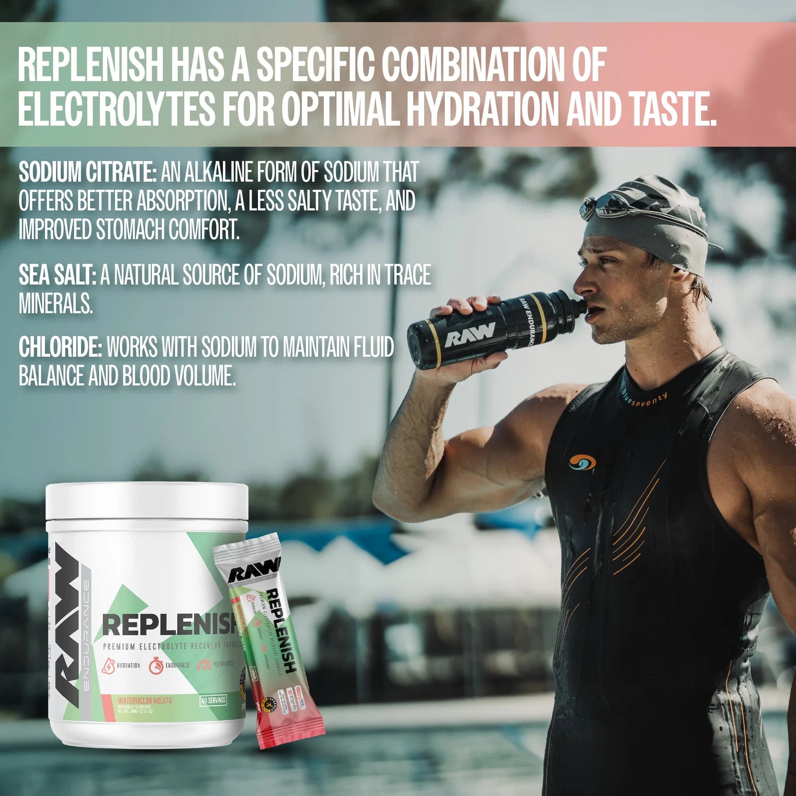 RAW NUTRITION Replenish Electrolyte Drink - Sports Nutrition Hub