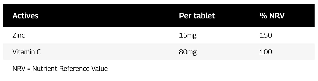 HEALTHSPAN ELITE Zinc + Vitamin C - Sports Nutrition Hub