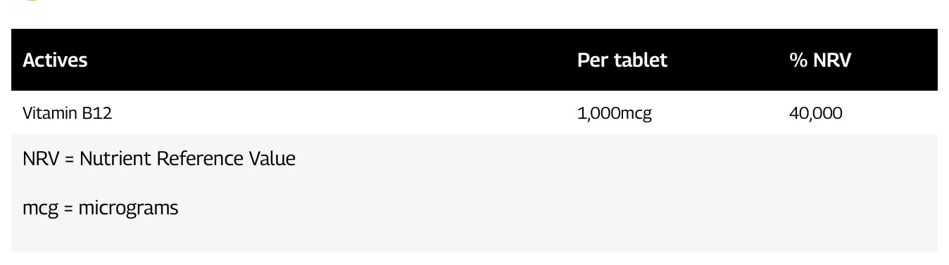 HEALTHSPAN ELITE Vitamin B12 - Sports Nutrition Hub