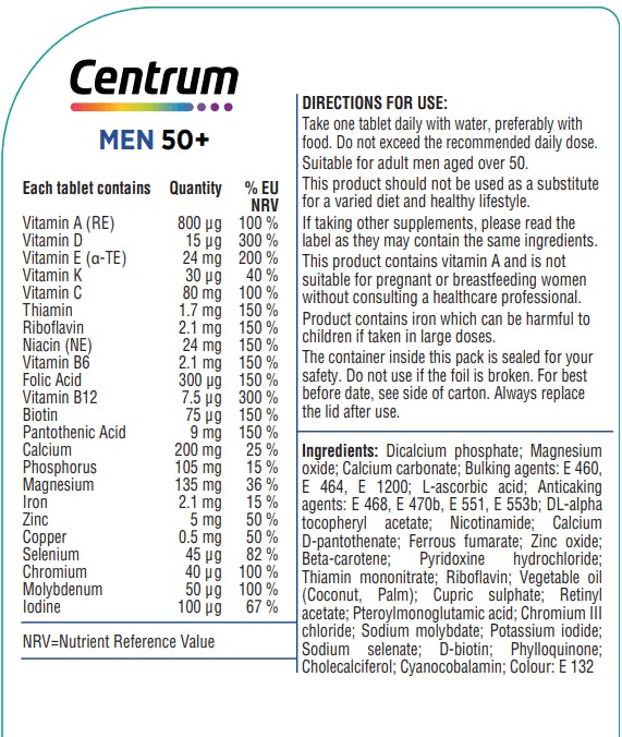 CENTRUM Men 50+ Multivitamins & Minerals - Sports Nutrition Hub