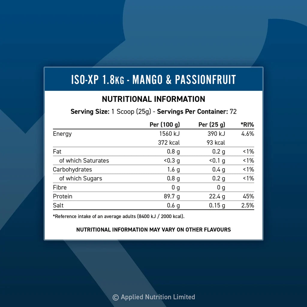 APPLIED NUTRITION ISO-XP - Whey Protein Isolate