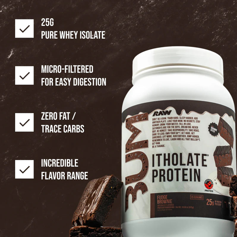 RAW NUTRITION CBUM Itholate Protein - Sports Nutrition Hub