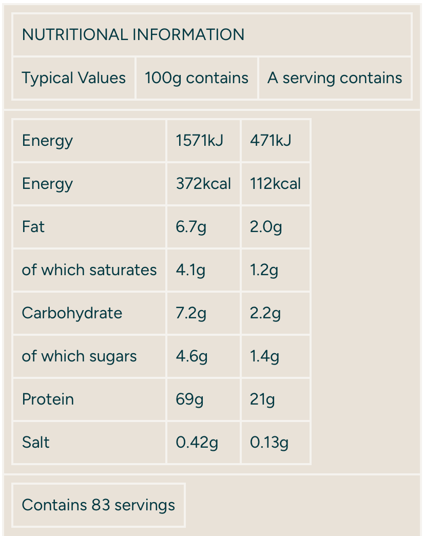 MYPROTEIN Impact Whey Protein Powder - 2.5 KG