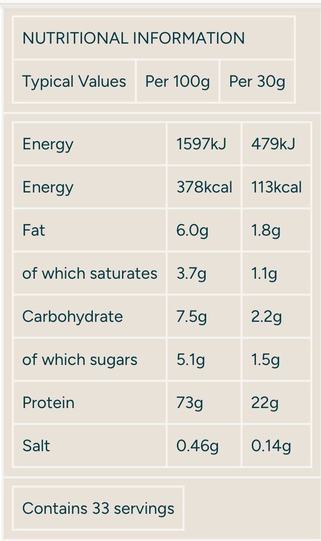 MYPROTEIN Impact Whey Protein - 1KG - Sports Nutrition Hub