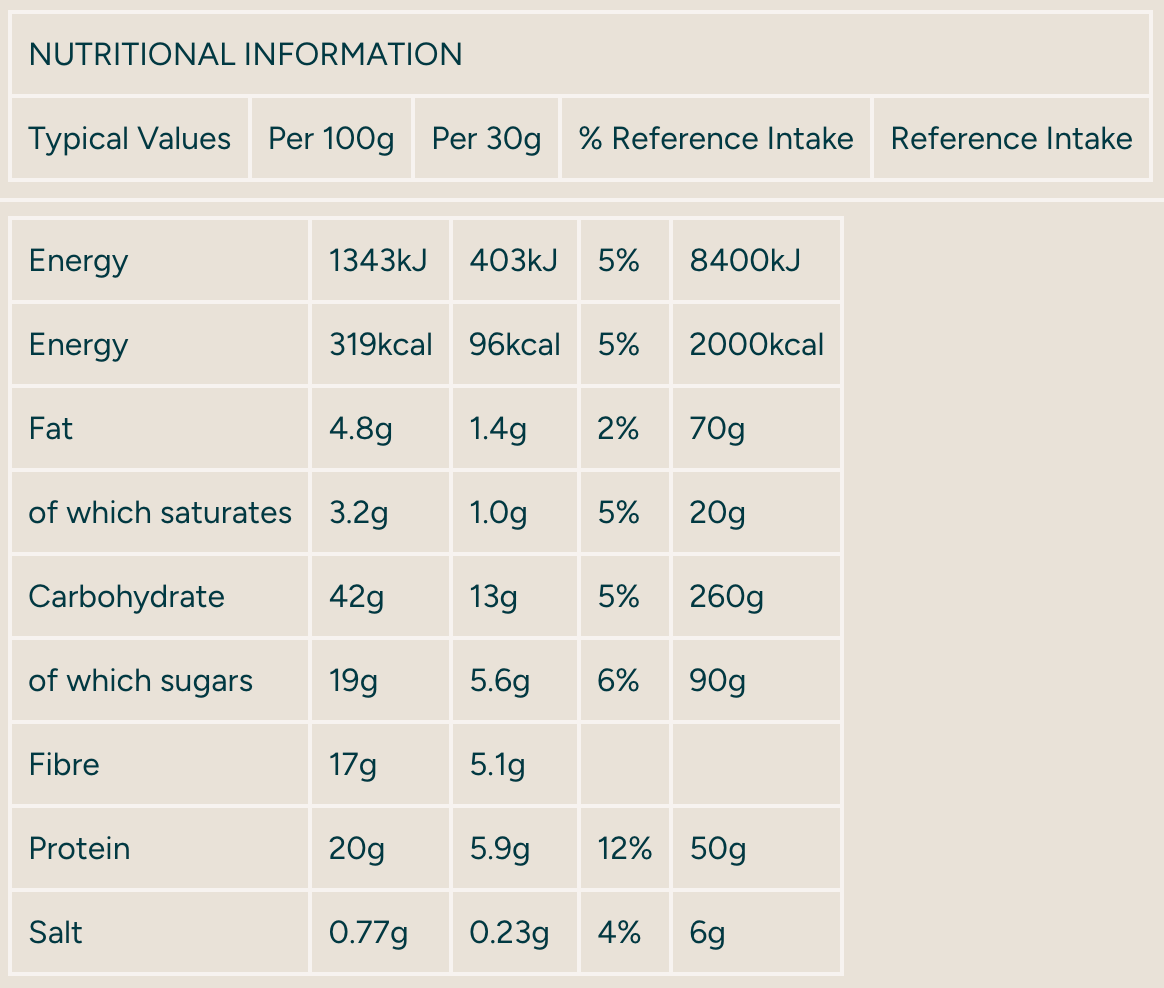 MYPROTEIN Crispy Square Protein Snack - Sports Nutrition Hub
