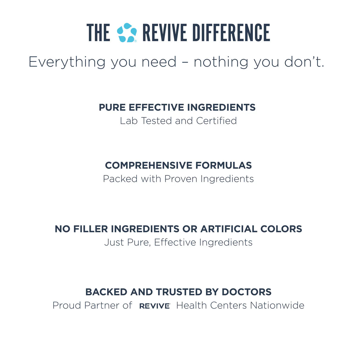 REVIVE Women's Health - Female Hormone Support