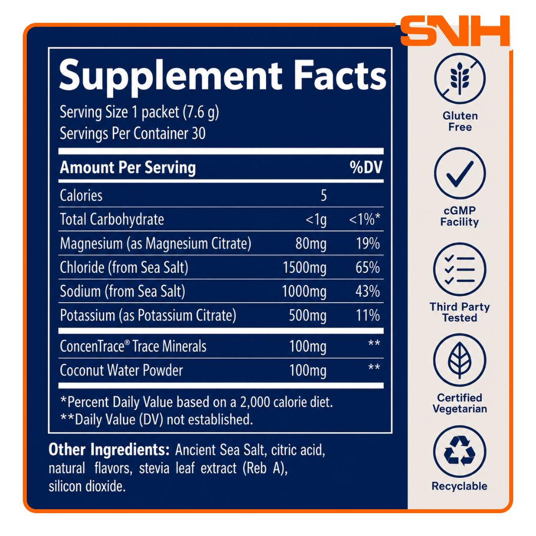 Trace ZeroLyte Stick Packs, US-made portable single-serving electrolyte and trace minerals drink mix with ancient sea salt and coconut water