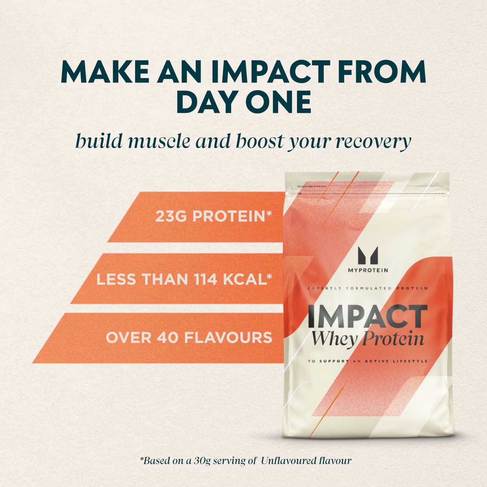 MYPROTEIN Impact Whey Protein Powder - 2.5 KG