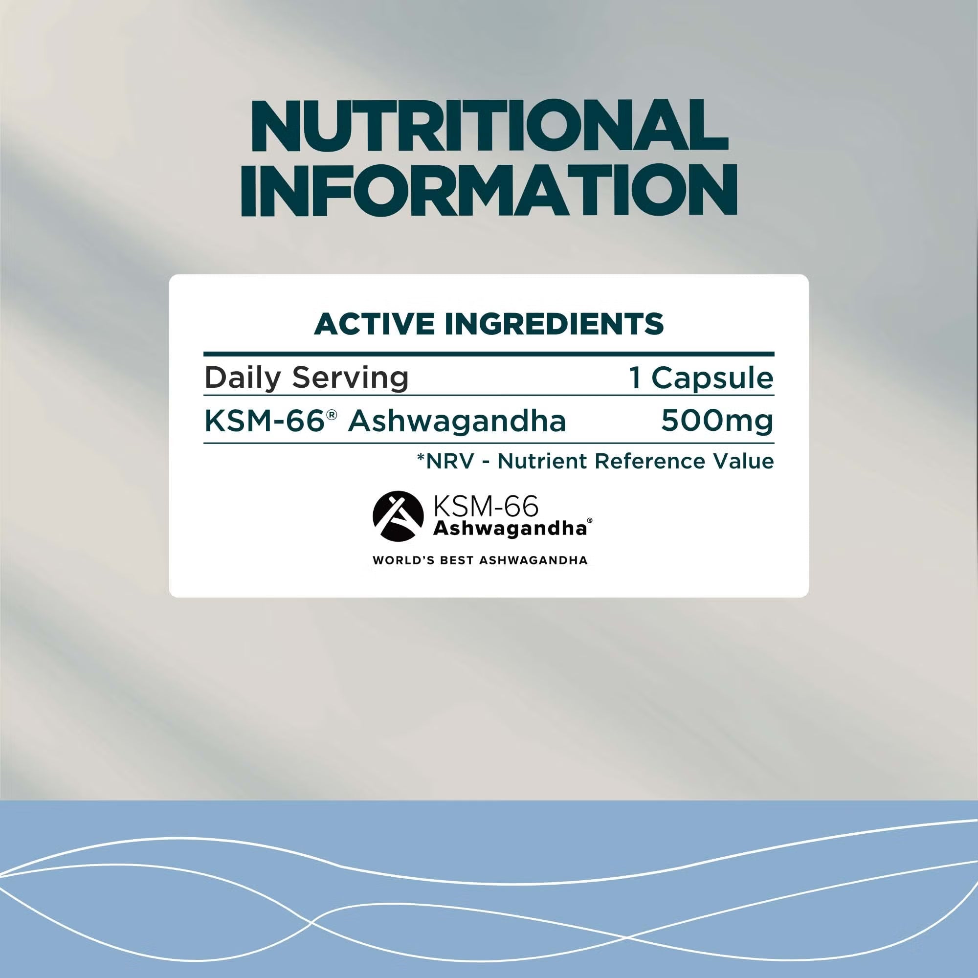 MYPROTEIN Ashwagandha KSM66 Capsules - Sports Nutrition Hub