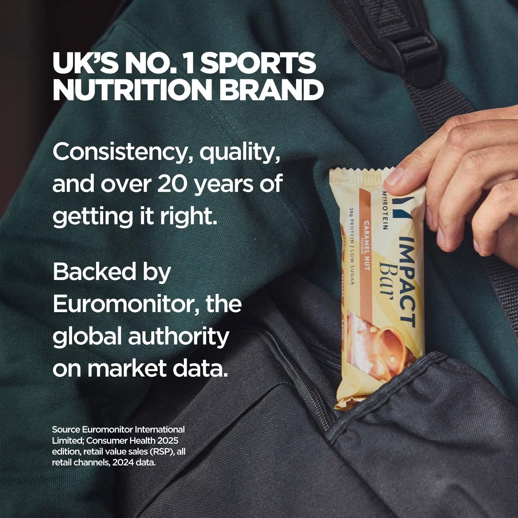 MYPROTEIN Impact Protein Bar - Sports Nutrition Hub
