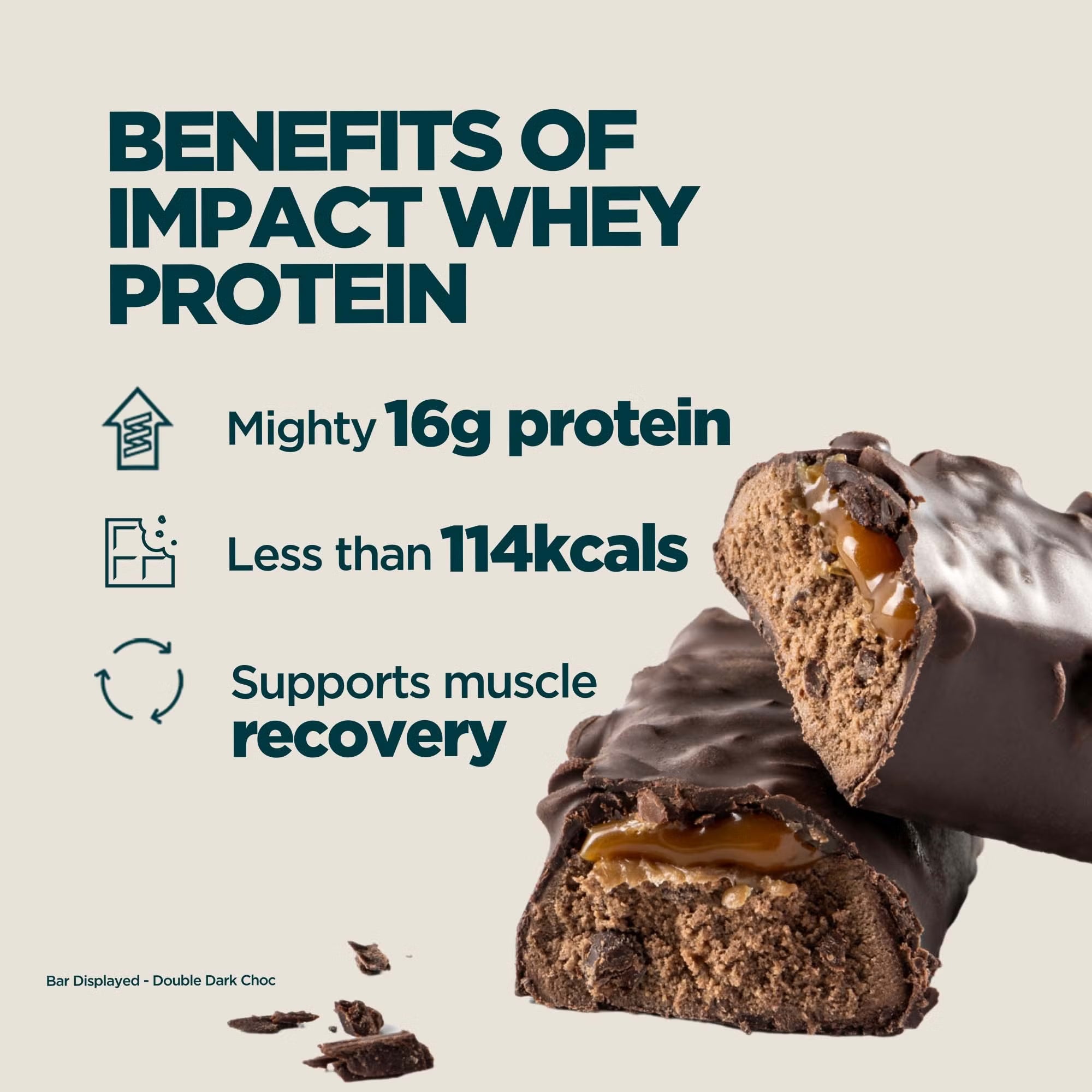 MYPROTEIN The MyProtein Bar - Sports Nutrition Hub