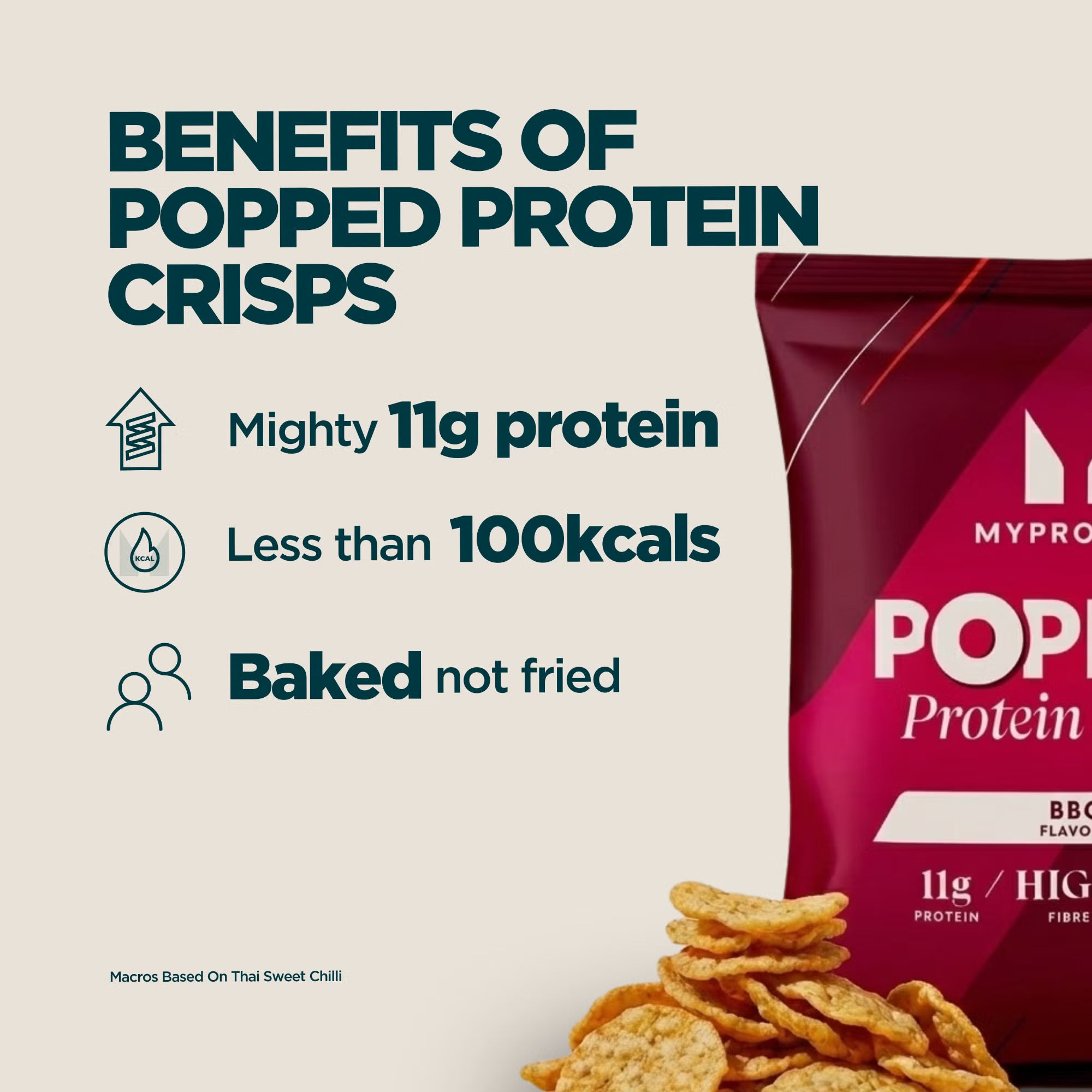 MYPROTEIN Popped Protein Crisps - Sports Nutrition Hub