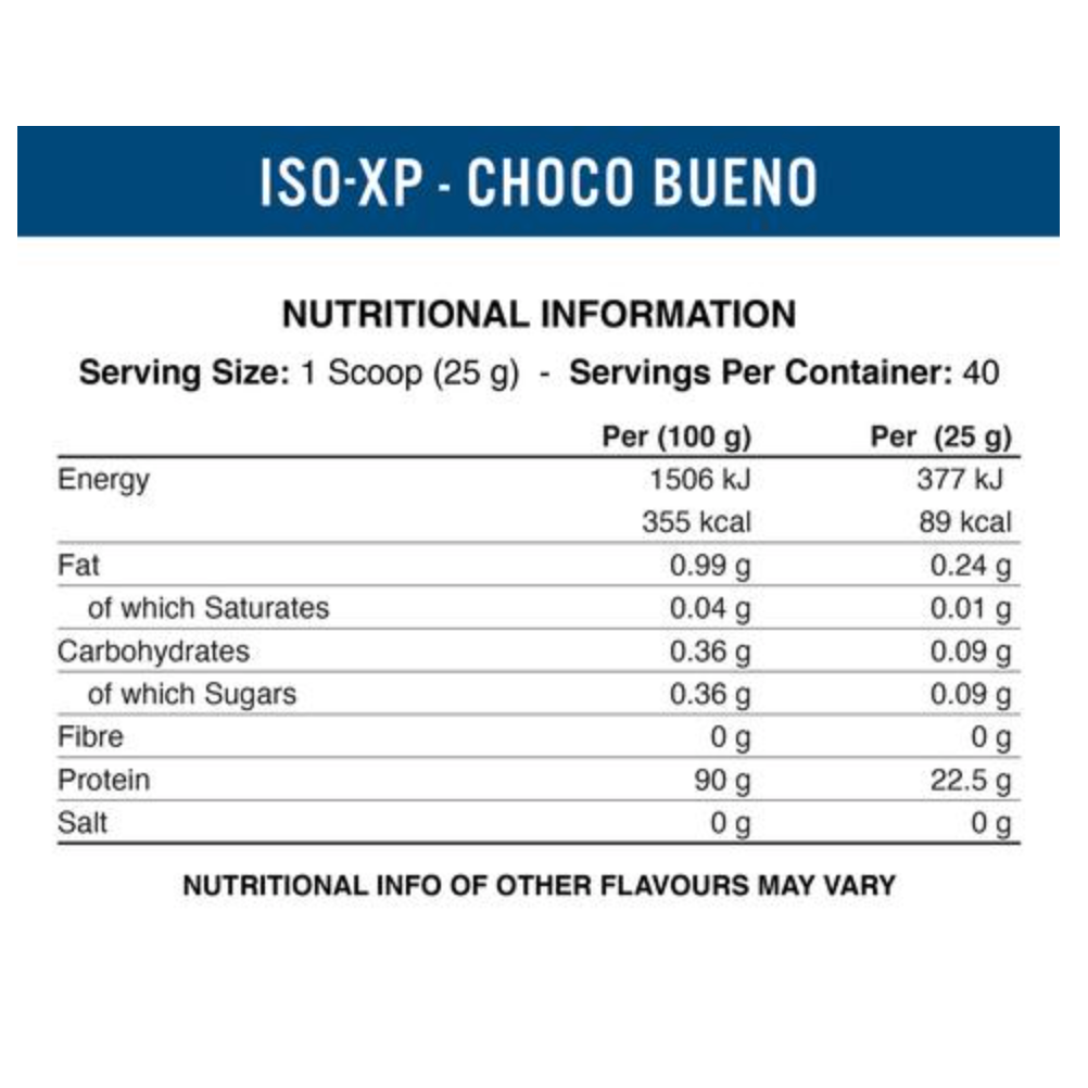 Applied Nutrition ISO-XP Funky Flavour - Sports Nutrition Hub