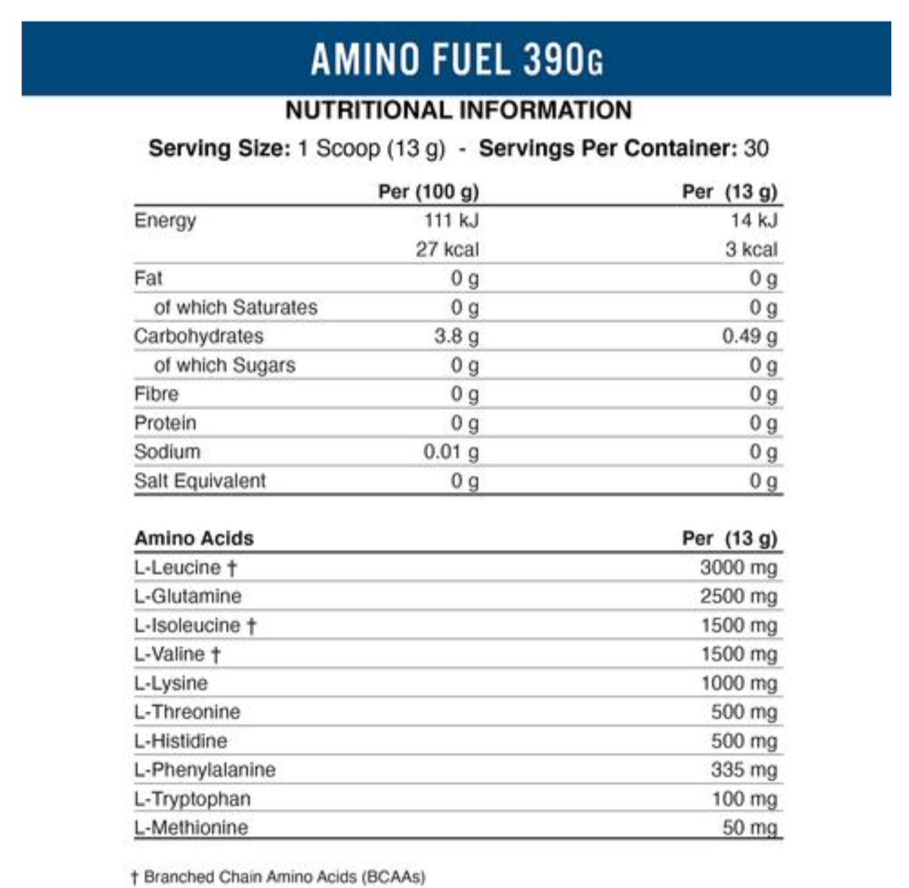 Applied Nutrition Amino Fuel - Sports Nutrition Hub