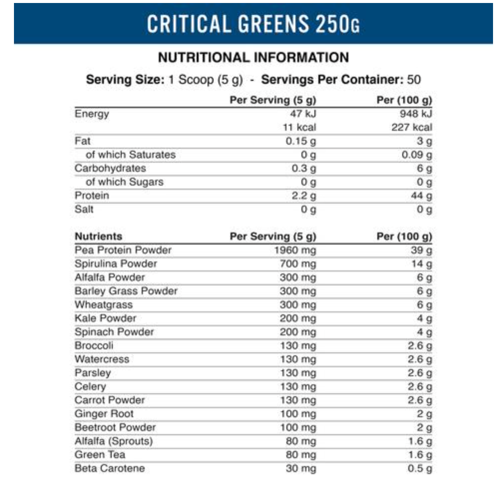 Applied Nutrition Critical Greens - Sports Nutrition Hub