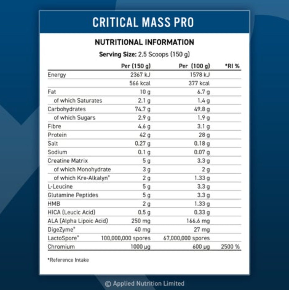 Applied Nutrition Critical Mass Professional - Sports Nutrition Hub