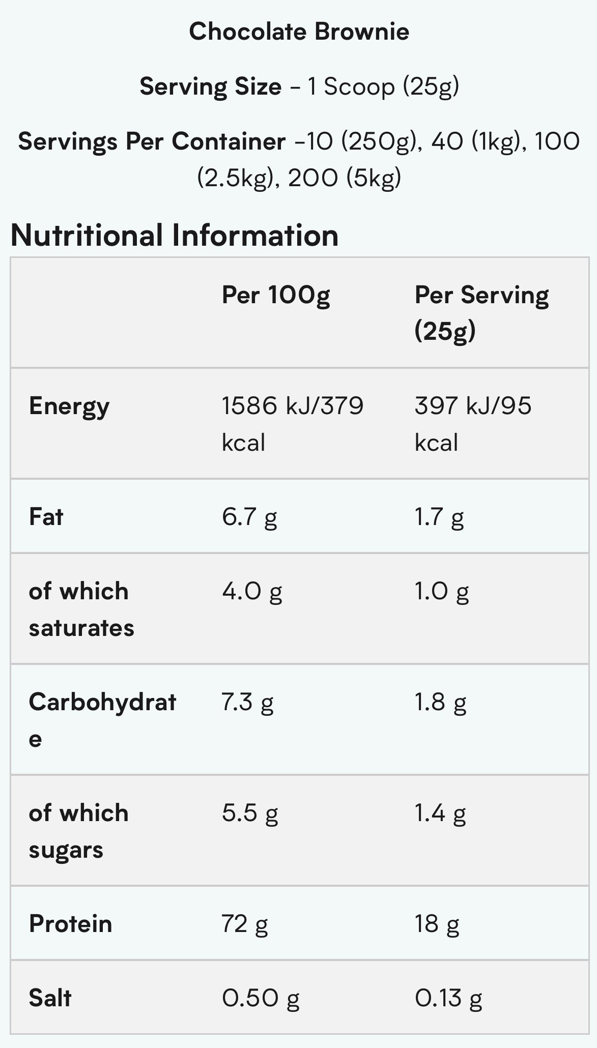 MYPROTEIN Impact Whey Protein 1kg - Sports Nutrition Hub