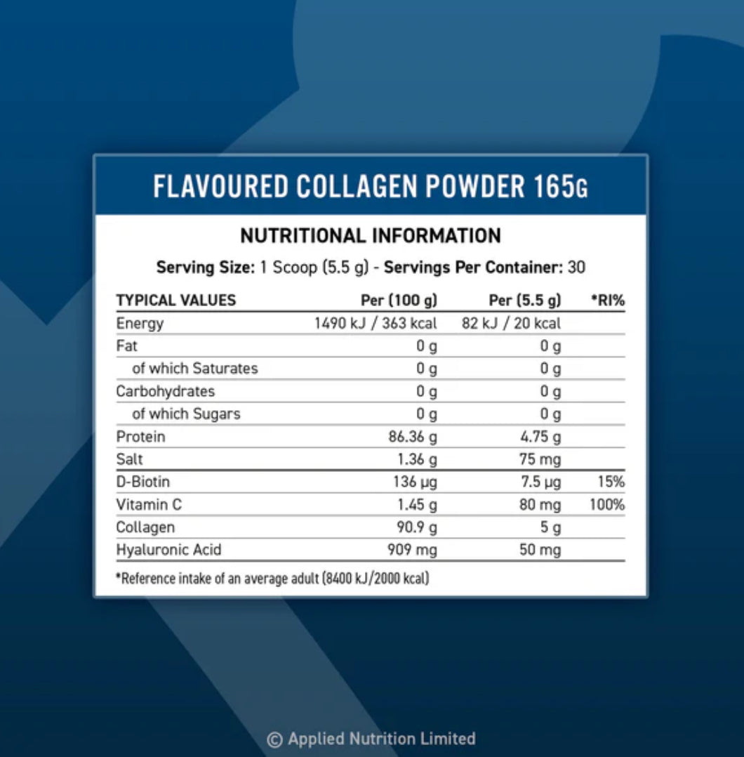 APPLIED NUTRITION Beauty Collagen W/ Vitamin C, Biotin and Hyaluronic Acid - Sports Nutrition Hub 