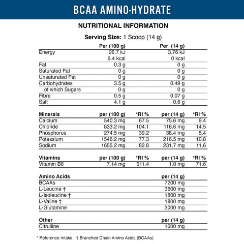 APPLIED NUTRITION BCAA Amino Hydrate - Sports Nutrition Hub 