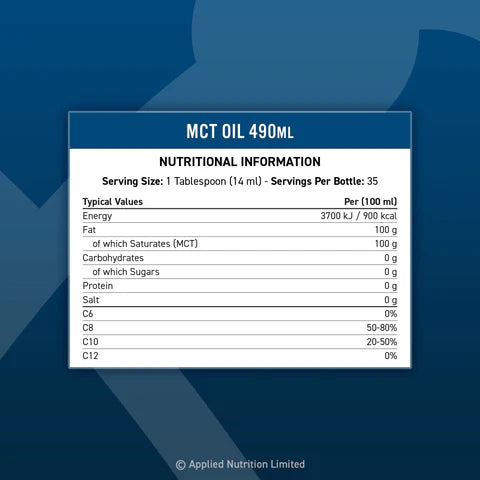 Applied Nutrition MCT Oil - Sports Nutrition Hub 