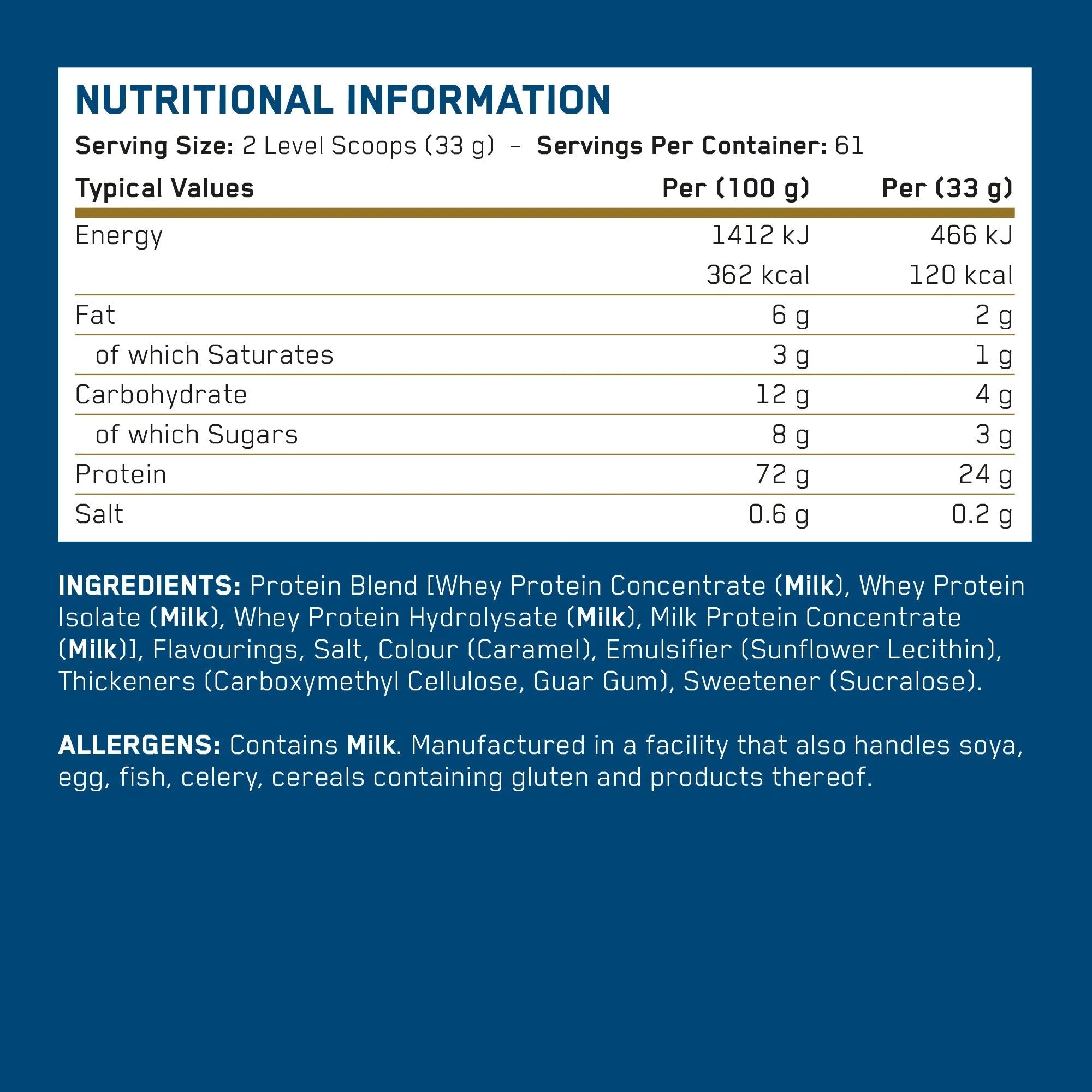 APPLIED NUTRITION Critical Whey Protein 2KG - Sports Nutrition Hub 
