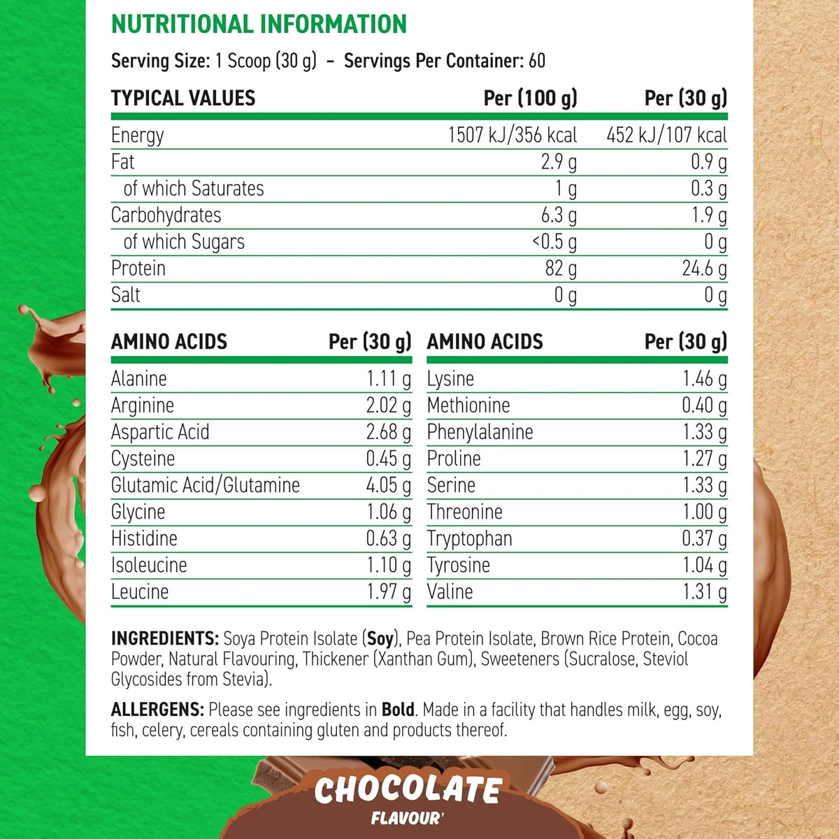 APPLIED NUTRITION Critical Plant Protein 1.8KG