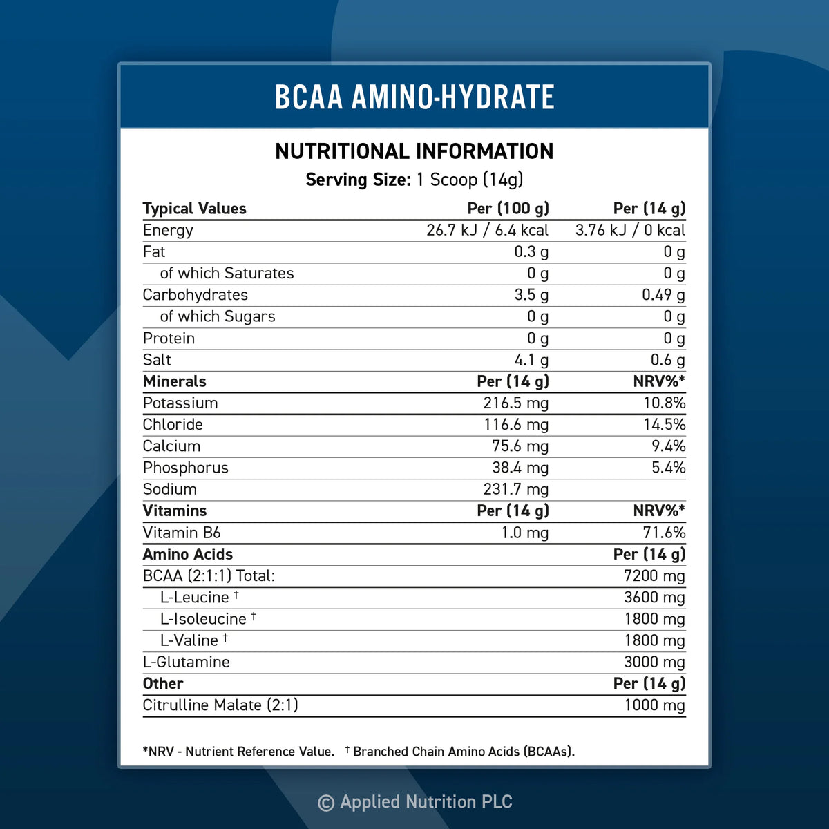 APPLIED NUTRITION BCAA Amino Hydrate - Sports Nutrition Hub 