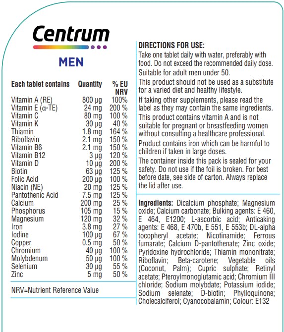 CENTRUM Men Multi-Vitamin - Sports Nutrition Hub 
