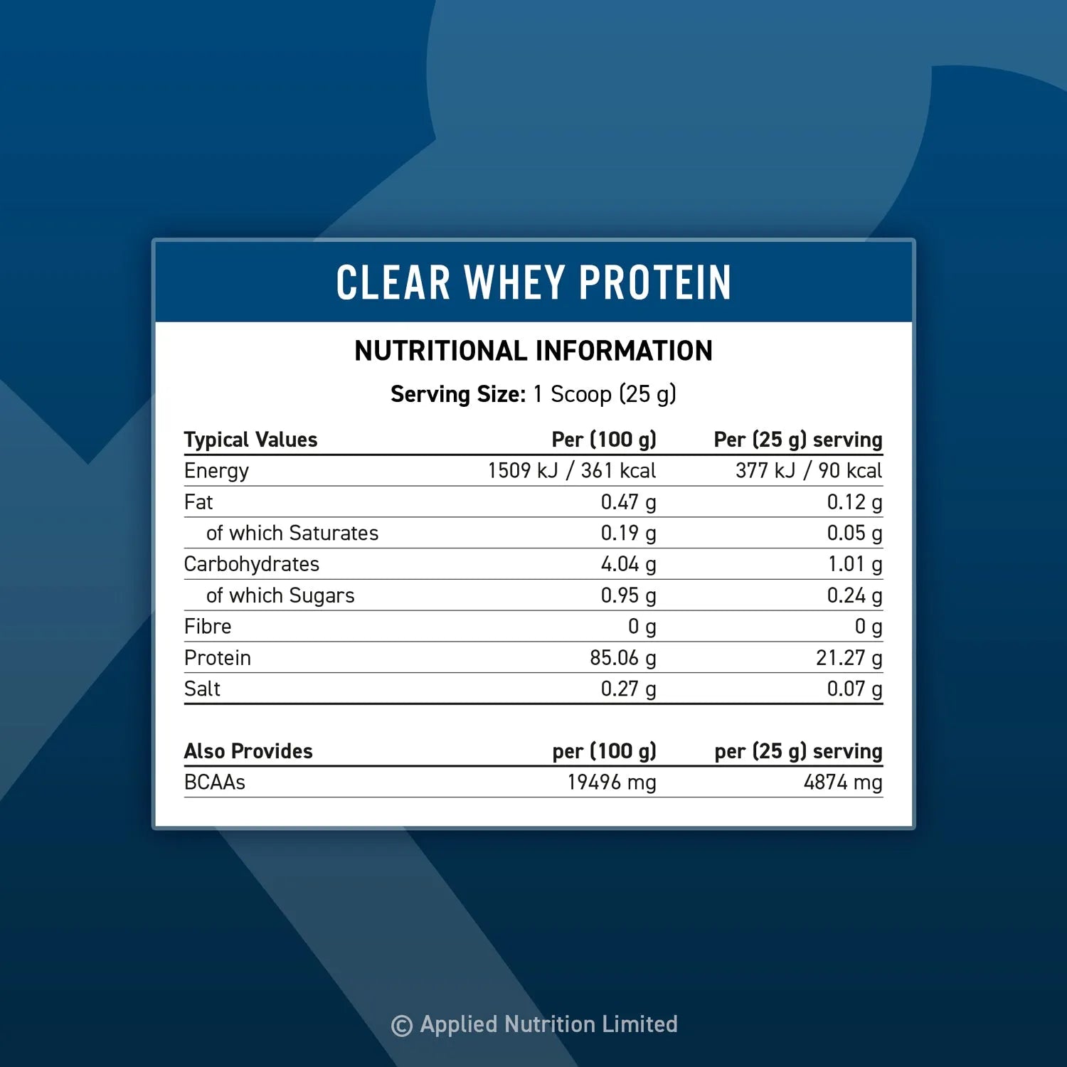 APPLIED NUTRITION Clear Whey Protein 875g