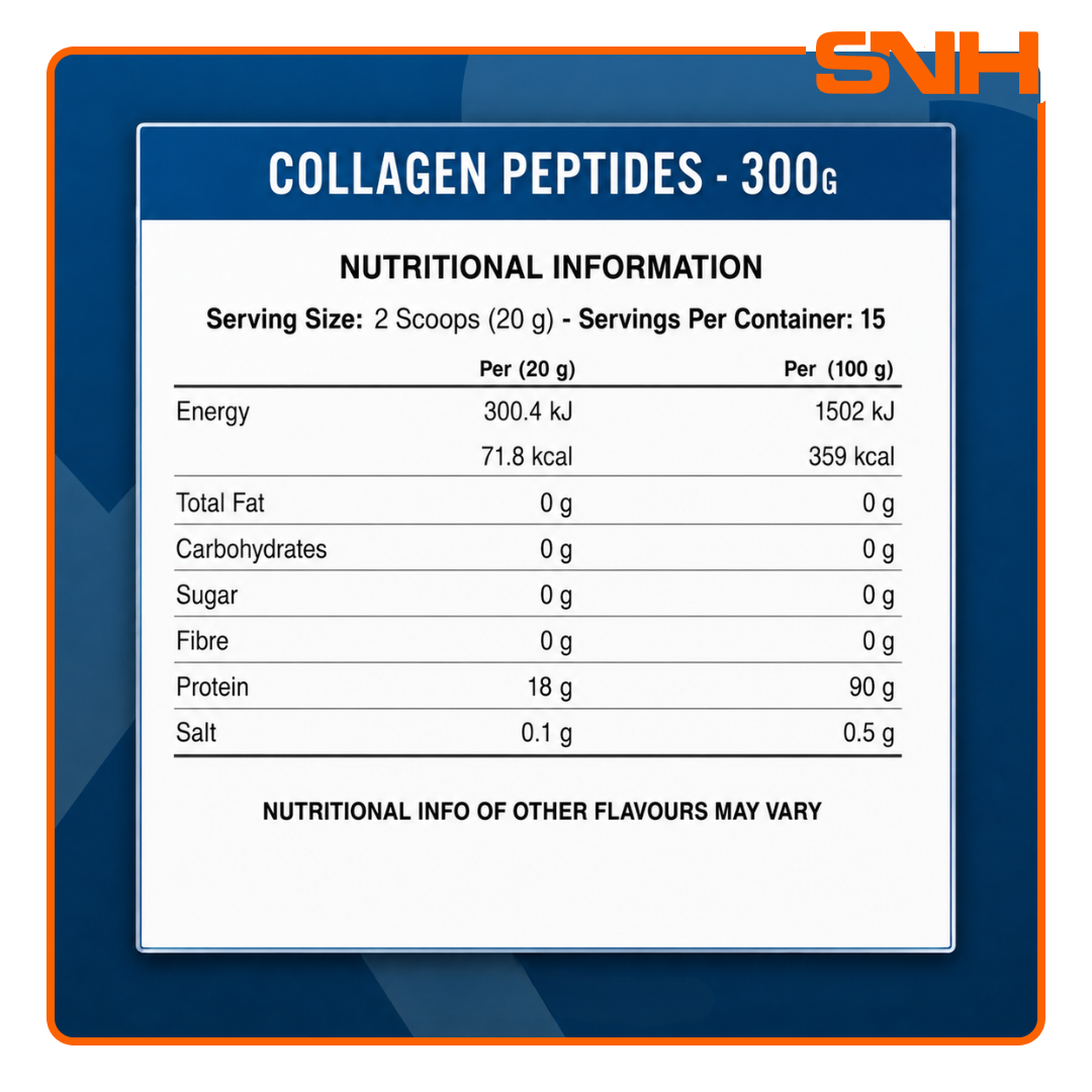 Applied Nutrition Collagen Peptides 300g tub, UK-made halal pure hydrolysed bovine collagen supplement with 20g per serving and neutral flavour
