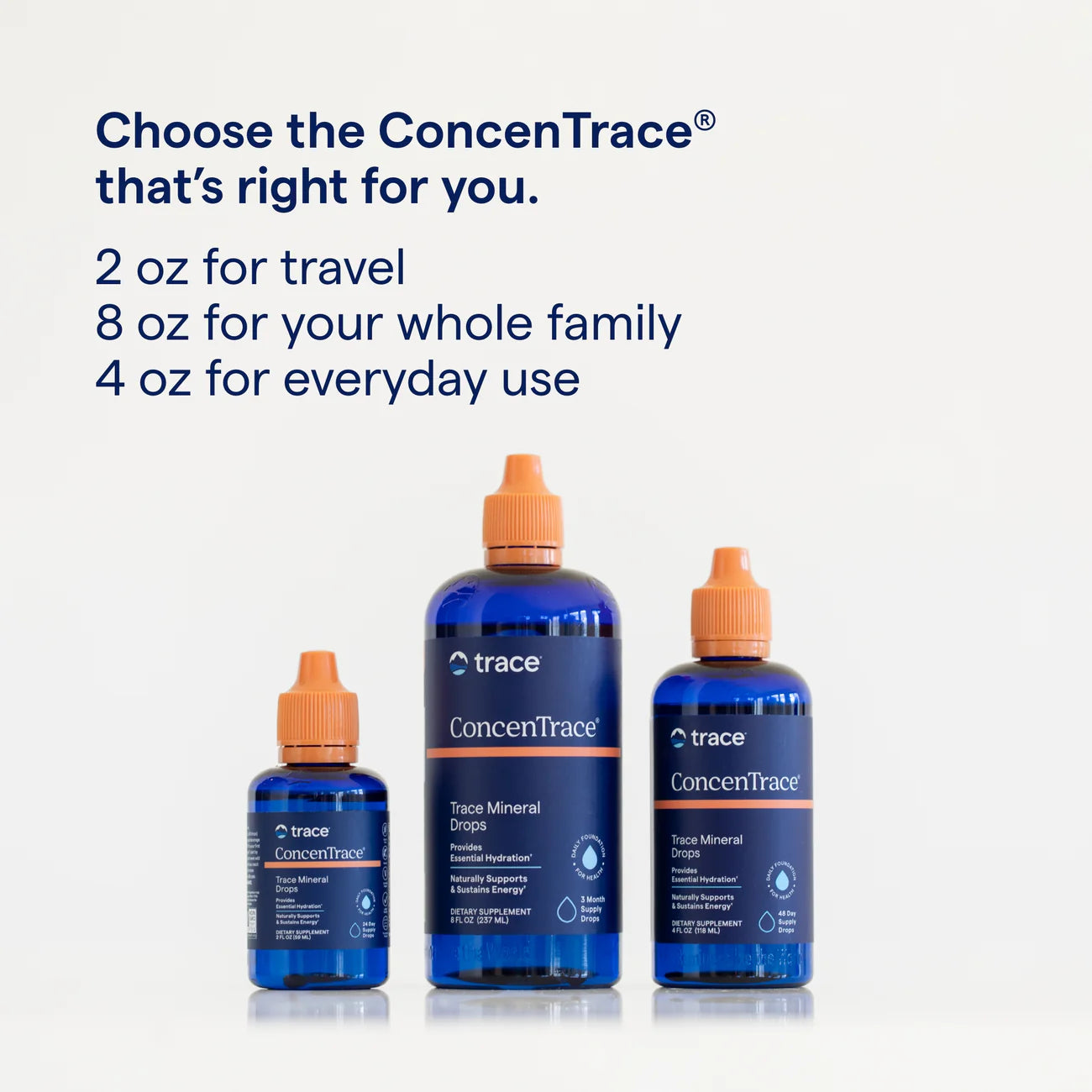 TRACE ConcenTrace® Trace Mineral Drops