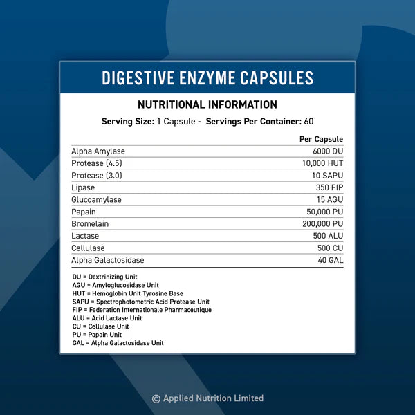 APPLIED NUTRITION Digestive Enzyme Capsules - 60 Servings