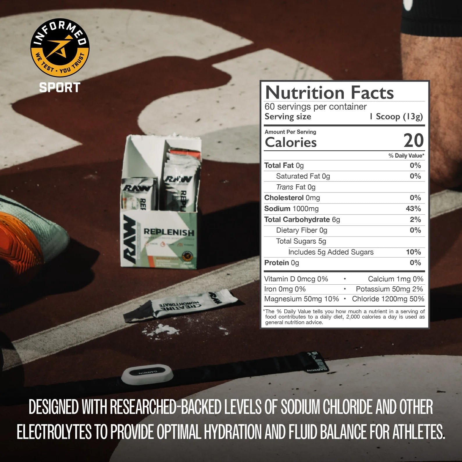 RAW NUTRITION Replenish Electrolyte Drink - Sports Nutrition Hub 