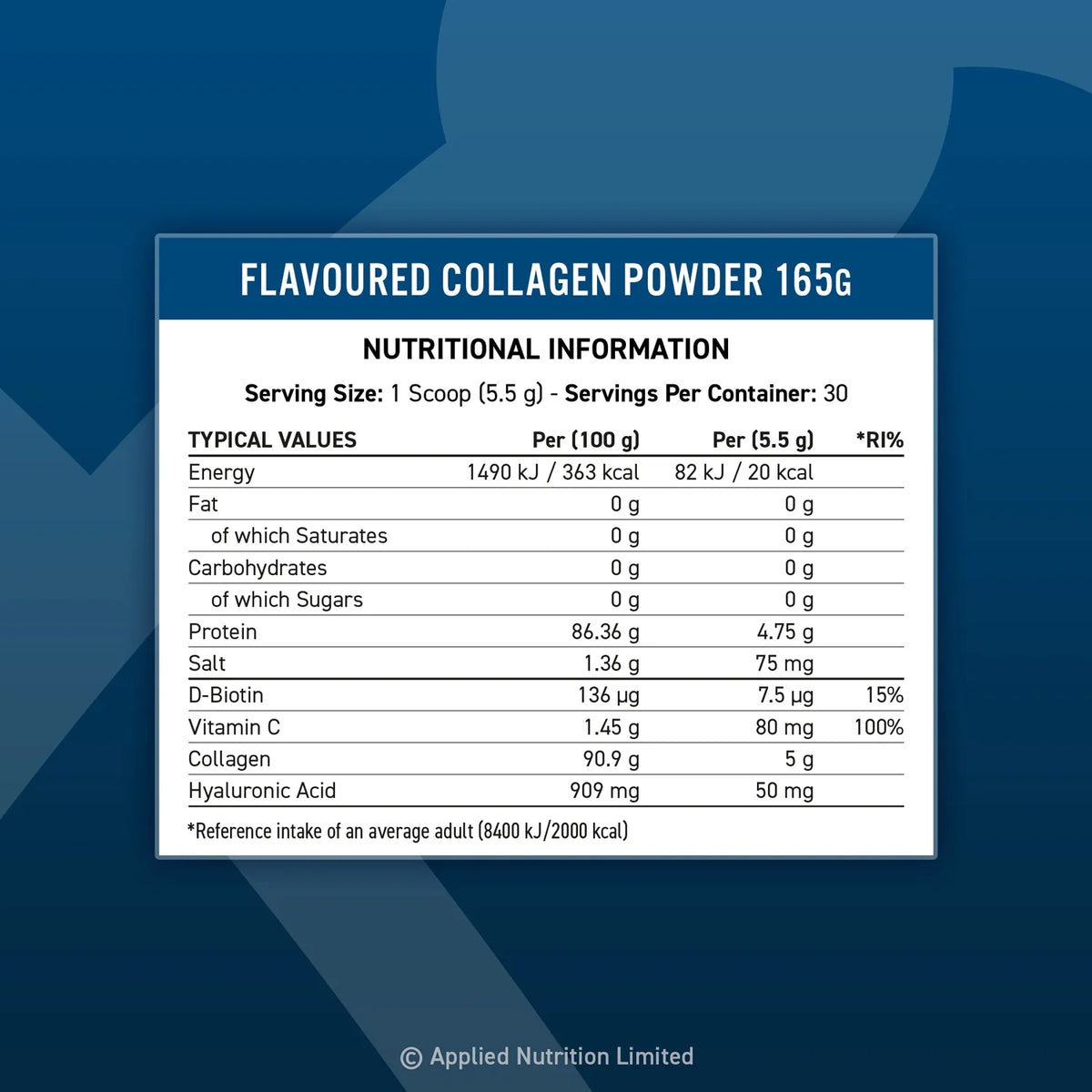 Nutritional information label for flavoured collagen powder on a blue background