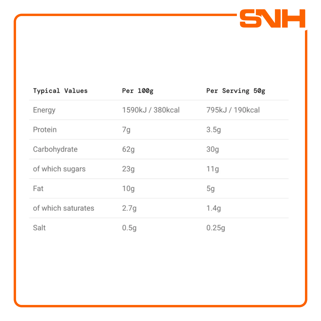 Science In Sport GO Energy Bakes carb snacks 12 pack, UK-made soft-baked endurance bake with 30g dual-source carbs and fruit centre
