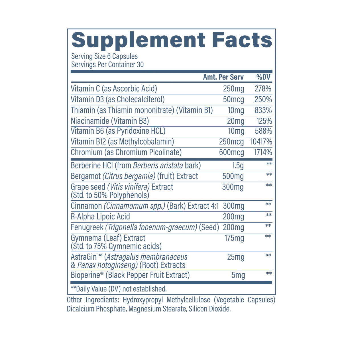 REVIVE Glucose - Supporting Metabolic Health