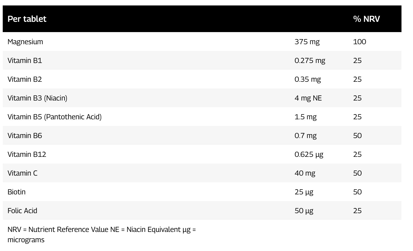 HEALTHSPAN ELITE Magnesium Plus - Sports Nutrition Hub 