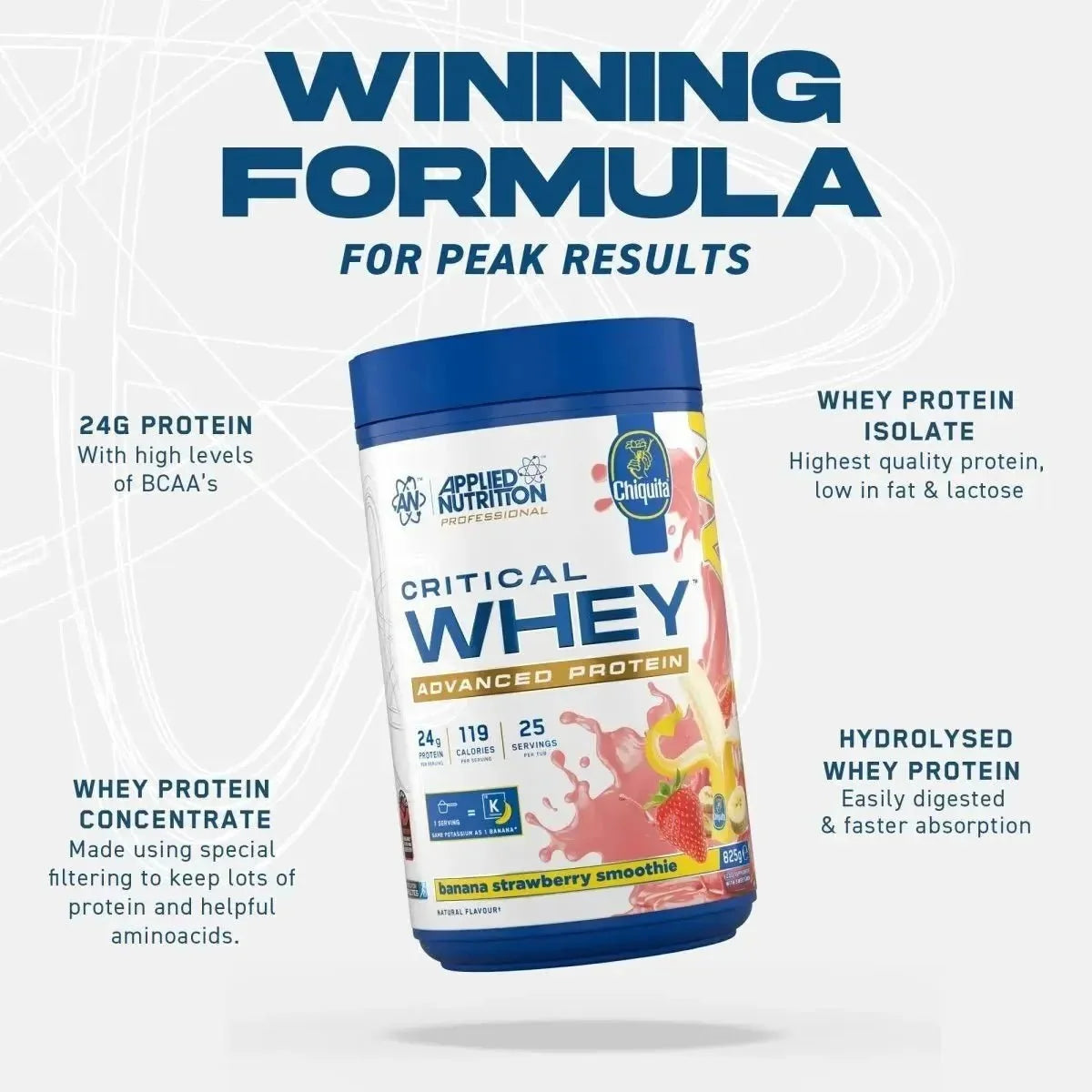 APPLIED NUTRITION Critical Whey Protein - 25 Servings