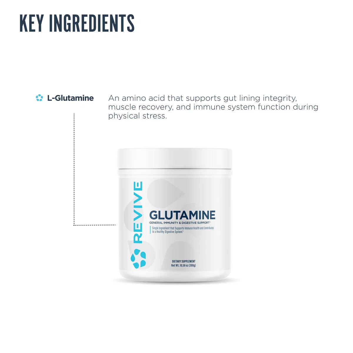 REVIVE Glutamine
