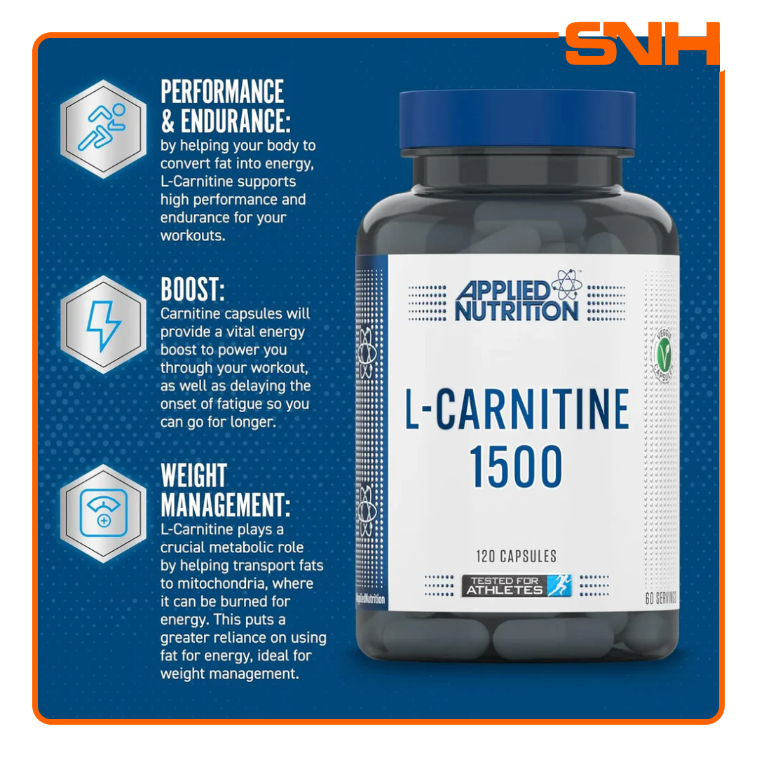 l carnitine price in sri lanka Energy Boost & Fat Burn | Applied L-Carnitine 1500 Casual Pro Supps L Dr Hoffman L-Carnitine 3400 size:3 pack