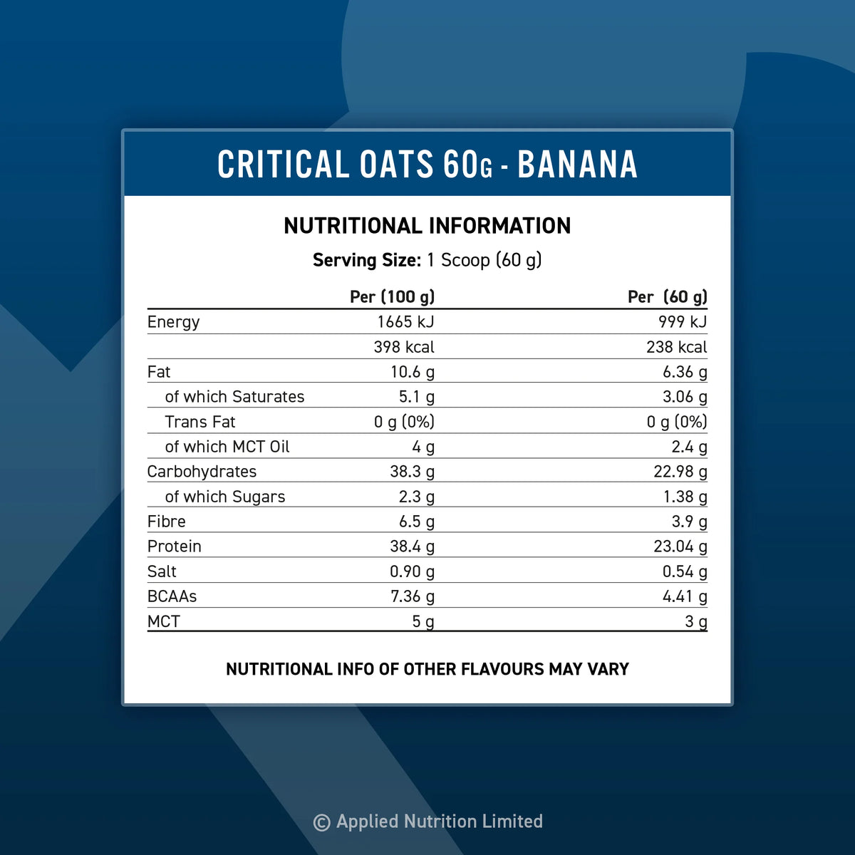 APPLIED NUTRITION Critical Oats Protein Porridge 600g